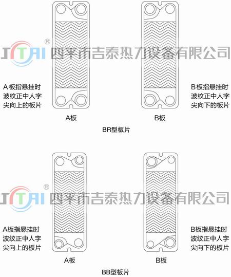 板式換熱器板片組裝圖